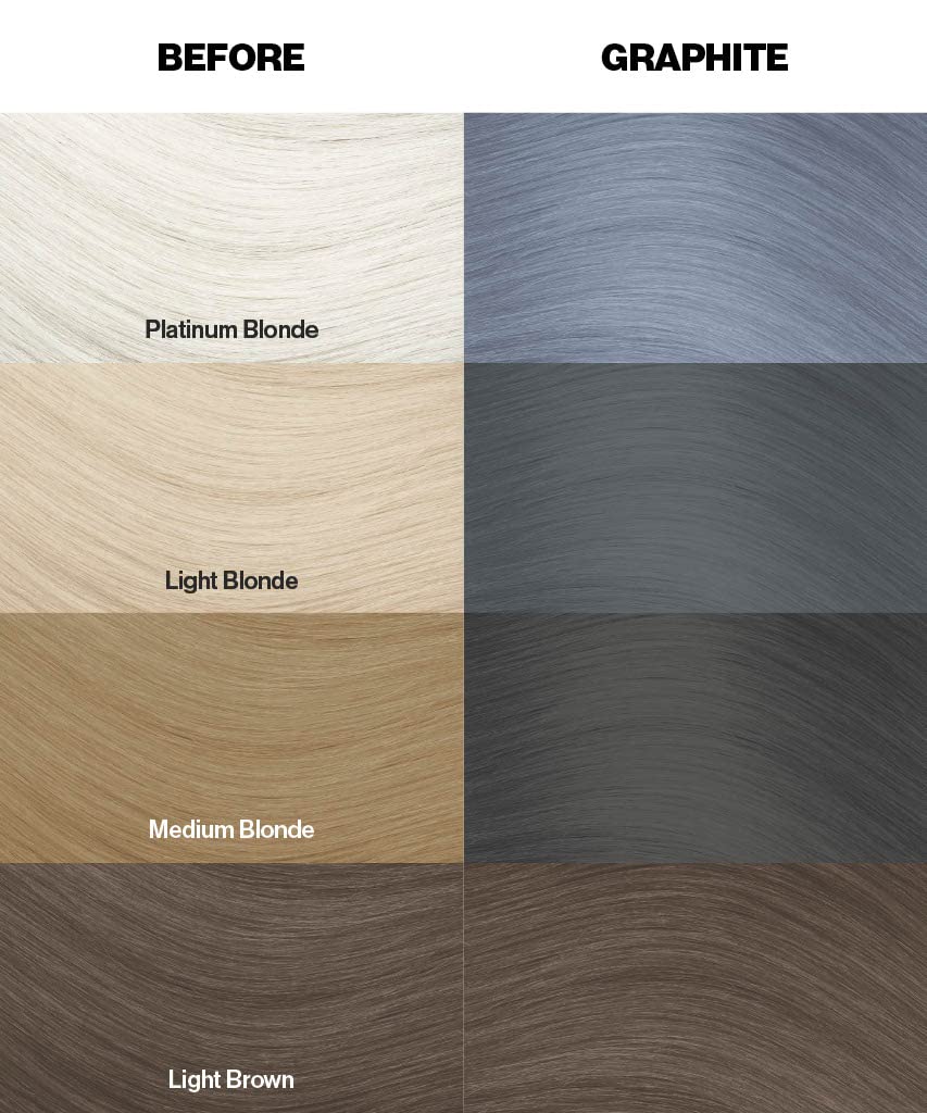 Crazy Color Crazy Color Salon Pro Semi Permanent Hair Color - 69 Graphite Hair Color Women 5.07 oz