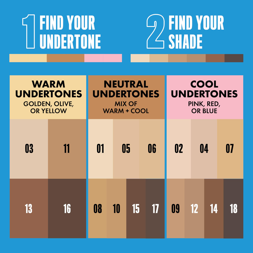 NYX PROFESSIONAL MAKEUP Pro Fix Stick Correcting Concealer
