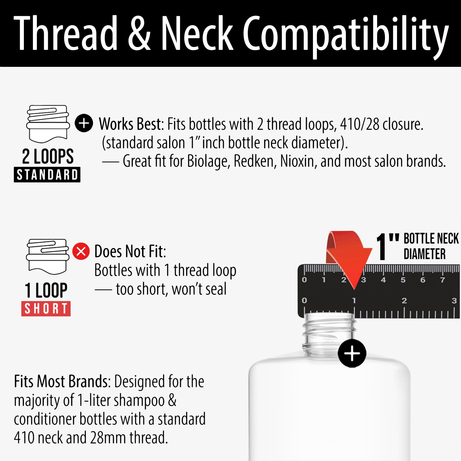 Bar5F Shampoo & Conditioner Pumps for 1 L / 33.8 oz Bottles | Fits 1? Neck | Replacement Pump Top for Soap, Lotion & Body Wash (2-Pack White (Jet))