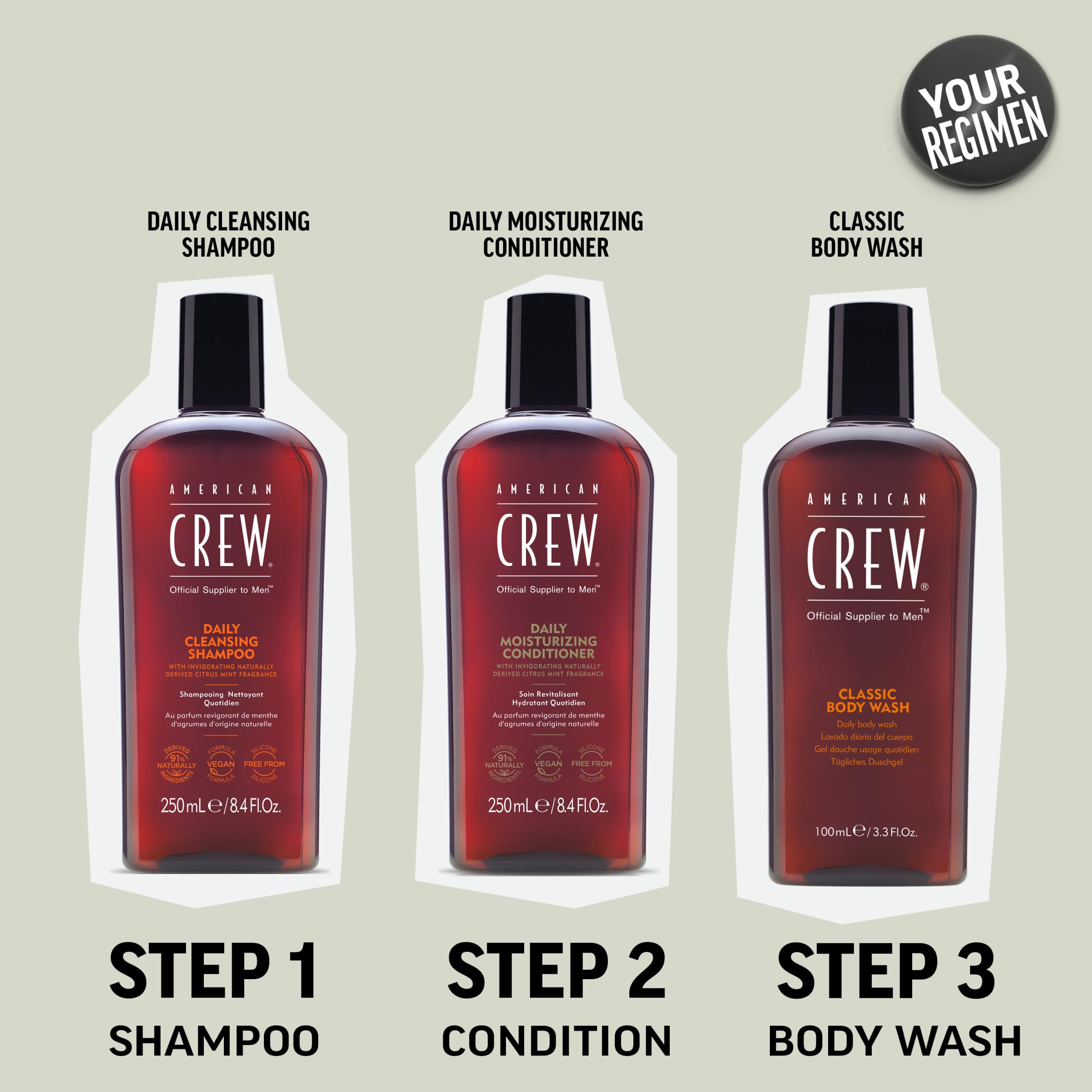 American Crew Body Wash for Men, 3.3 Fl Oz