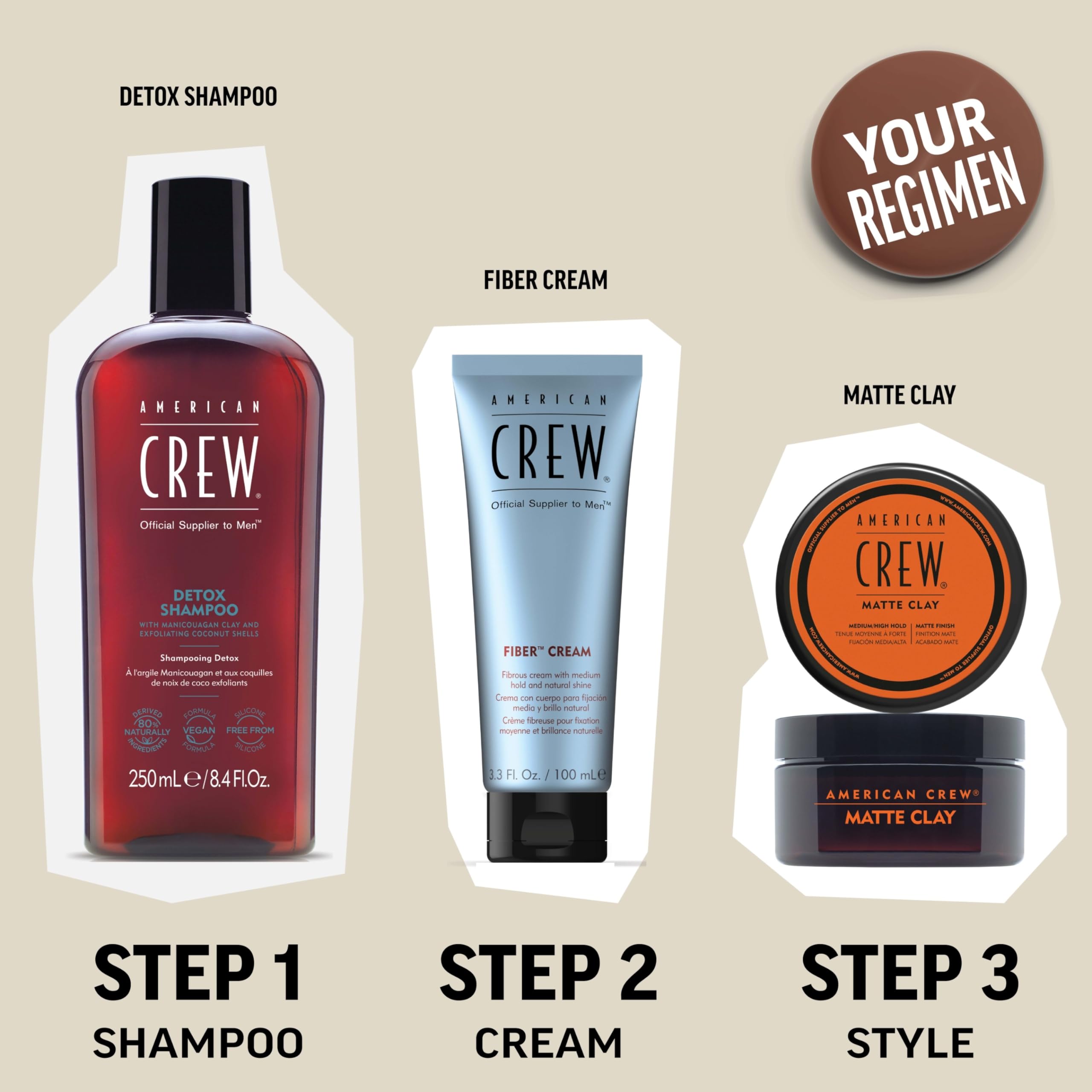 American Crew Men's Hair Styling Cream, Like Gel with Firm Hold and Low Shine, 3.3 Fl Oz