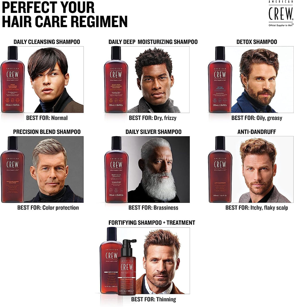 American Crew Shampoo for Men, Daily Cleanser, Naturally Derived, Vegan Formula, Citrus Mint Fragrance, 33.8 Fl Oz