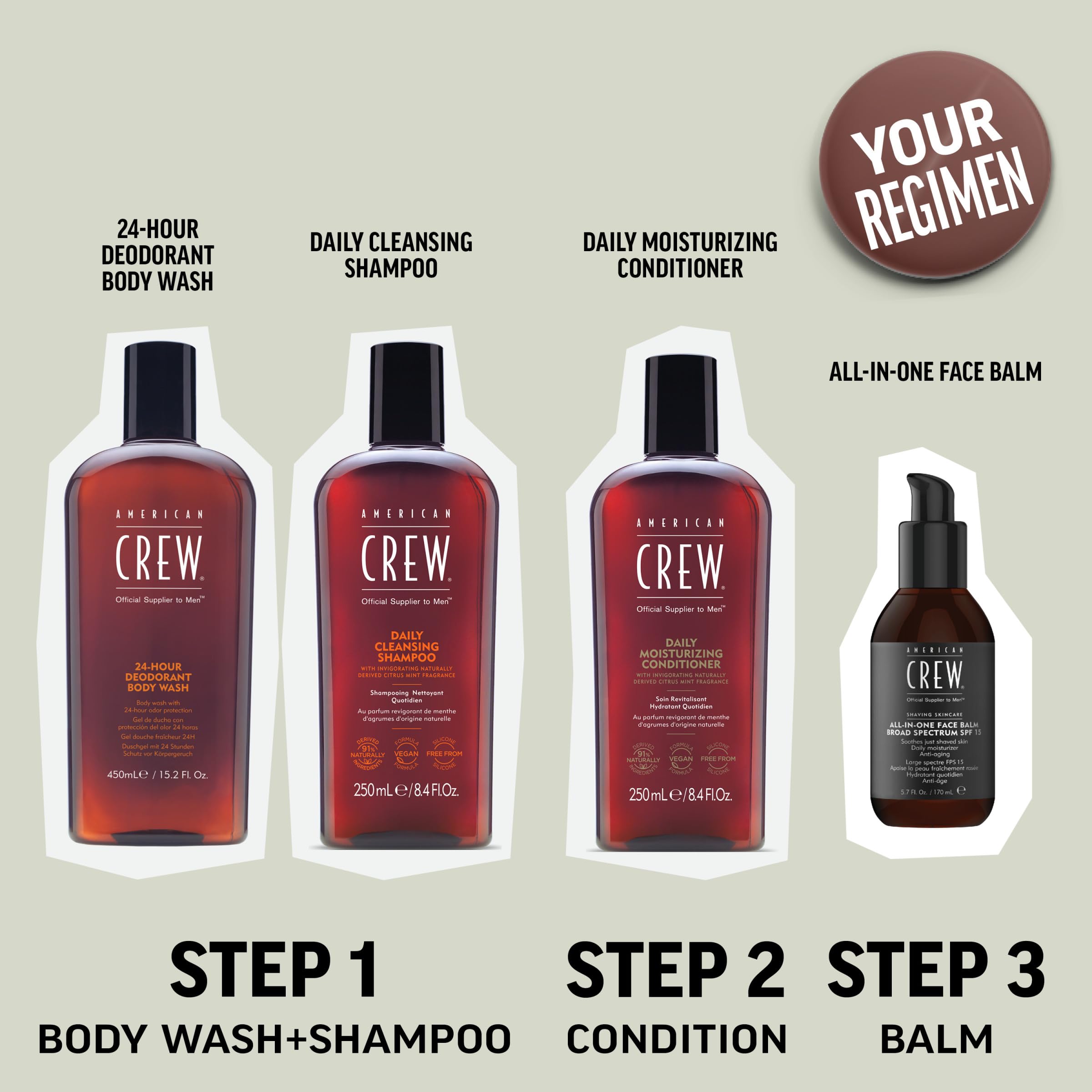 AMERICAN CREW Body Wash